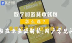 TP钱包价格显示来源解析：用户常见问题及详解