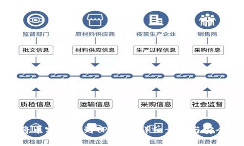 如何将币客提币到TP钱包：详细步骤与安全指南