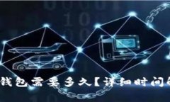 OKEX提币到TP钱包需要多久？详细时间解析与注意