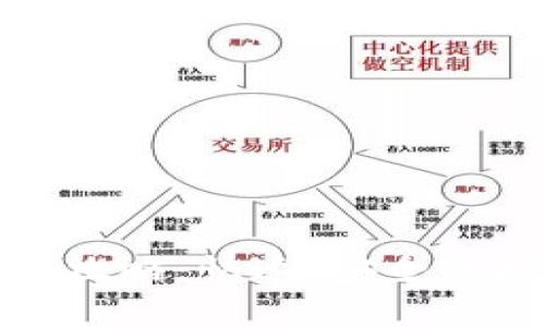 数字货币套现攻略：快速、安全的提现方式解析
