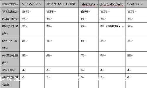 如何注册TP钱包并成功存储FIL：详细视频教程