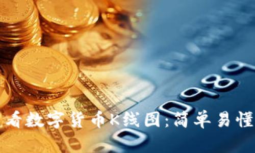 TP钱包如何查看数字货币K线图：简单易懂的步骤与技巧