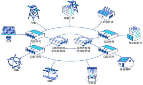为什么进入TP钱包不需要密码？揭秘背后的原理与安全性
