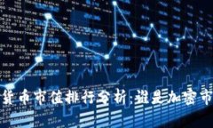 2022年数字货币市值排行分析：谁是加密市场的领