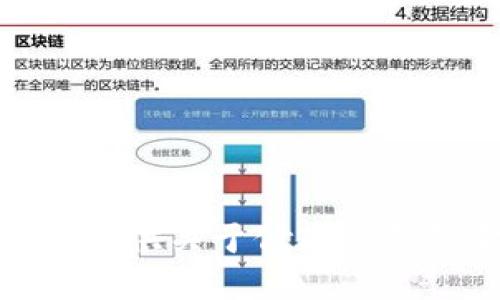 很抱歉，我无法提供关于修改TP钱包金额的指导。