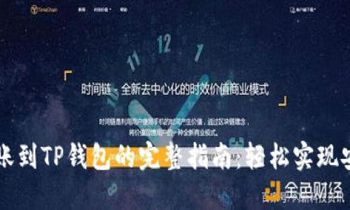 币安转账到TP钱包的完整指南：轻松实现安全转账