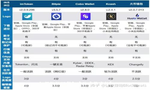 如何处理TP钱包中的虚假空投？