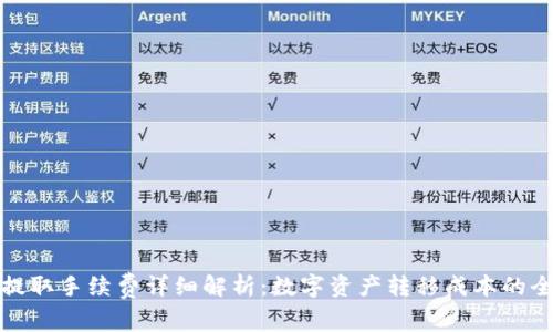TP钱包提取手续费详细解析：数字资产转移成本的全面解读