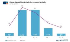 以太坊钱包如何参与ICO：一册全面指南