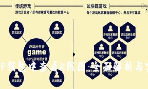 如何在TP钱包中查看K线图：全面解析与实用技巧