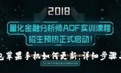TP钱包苹果手机如何更新：详细步骤与技巧