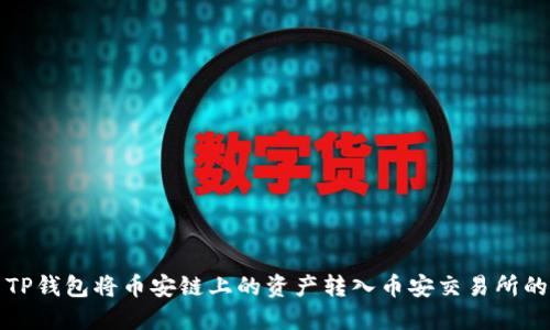 如何使用TP钱包将币安链上的资产转入币安交易所的详细指南