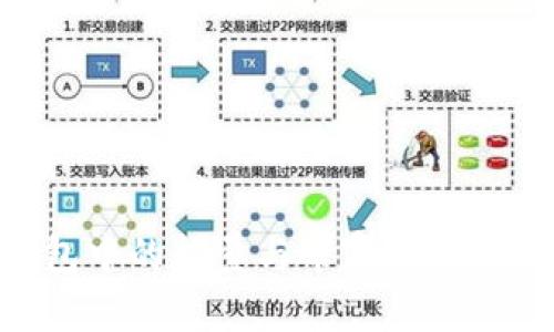 深入解析TP钱包中的能量与带宽：了解其重要性与应用