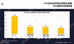 如何判断TP钱包是否被冻结？