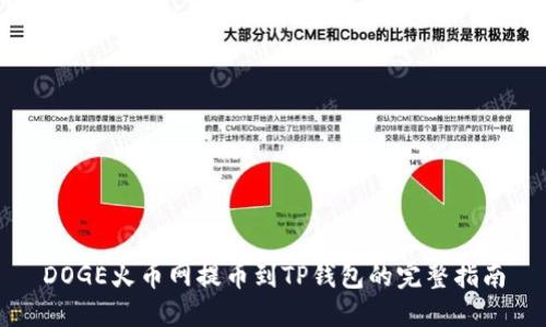 DOGE火币网提币到TP钱包的完整指南