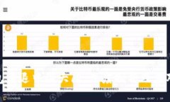 TP钱包清退中国大陆：深度剖析及应对措施