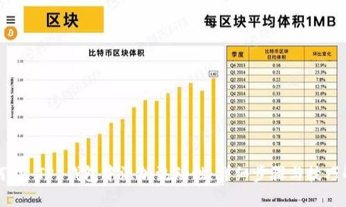 如何在 TP 钱包中添加流动性：详细步骤与技巧解析