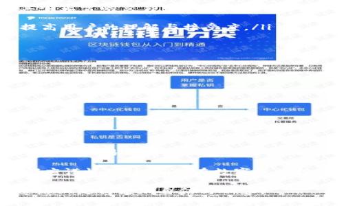 tiaotiTP钱包交易详情解读：0ETH交易背后的意义与影响/tiaoti
TP钱包, 0ETH交易, 加密货币/guanjianci

引言
在当今数字化时代，随着区块链技术的发展，加密货币的逐渐普及，许多用户开始探索数字资产的世界。TP钱包作为一种流行的加密货币钱包，承载着大量交易信息，而0ETH交易这个概念却常常引发用户的好奇与思考。究竟0ETH交易意味着什么？它在用户的资产管理中扮演着怎样的角色？在本文中，我们将深入挖掘TP钱包交易详情，特别是关于0ETH交易背后的意义与影响。

什么是TP钱包？
TP钱包（Token Pocket）是一款去中心化的数字资产管理工具，支持多种公链及其代币的存储与交易。用户可以安全地管理自己的加密货币，进行资产转移，查看区块链信息，并参与去中心化金融（DeFi）项目。TP钱包以其用户友好的界面和较高的安全性备受用户青睐。

理解交易详情
在TP钱包中，每一笔交易都可以查看详细信息，通常包括交易的时间、数量、费用、块高和交易哈希等。而“0ETH交易”则是指在以太坊网络上进行的一笔交易，但其中涉及的以太坊数量为零。这一现象在多种情况下都可能出现。

0ETH交易的原因分析
当我们看到0ETH交易时，首先要明确的是其背后的原因。其实，0ETH交易可能因为多种因素而出现：
ul
    listrong手续费交易：/strong用户在以太坊网络上发送一个交易，而不仅是转移ETH或ERC20代币，可能只支付了矿工手续费。/li
    listrong合约调用：/strong许多区块链项目通过智能合约进行交易，0ETH交易可能表示某项智能合约的调用，仅备用条件或检查状态，不涉及任何资金转移。/li
    listrong信息更新：/strong在区块链中，有时需要更新某项信息，虽然交易没有实际资产流动，但依旧需要一个交易记录以保证数据的完整性。/li
/ul

0ETH交易的影响
虽然0ETH交易本身不涉及任何以太坊的转移，但它们在一定程度上仍然影响着网络运行和用户决策。以下几点可以作为考虑的焦点：
ul
    listrong网络拥堵：/strong虽然0ETH交易不占用实际的资金流动，但它们会增加以太坊网络的负担。如果大量的0ETH交易集中出现，可能会造成网络的拥堵，从而影响到其它正常的交易。/li
    listrong交易验证时间：/strong对于矿工来说，每个交易都需验证，无论该交易的实际价值如何，0ETH交易同样需要消耗资源，可能导致验证时间的延长。/li
    listrong用户体验：/strong在使用钱包的过程中，看到0ETH交易记录可能让一些用户感到困惑，特别是对于新手用户。因此，钱包提供者应该及时对交易内容进行解释，以提高用户的理解与接受度。/li
/ul

如何查阅TP钱包中的交易详情？
在TP钱包中，用户可以轻松查阅自己的交易详情。通常操作流程如下：
ol
    li打开TP钱包应用程序。/li
    li进入“资产”页面，找到所需查看的加密货币（如以太坊）。/li
    li选择“交易记录”选项，以查看详细的交易清单。/li
    li点击任意一笔交易，可以查看交易的全部详细信息，包括交易金额、时间、状态及哈希等。/li
/ol

结论
在探索TP钱包的交易情况中，“0ETH交易”是一个相对独特的现象。它不仅仅是一个数字资产交易记录，而是整个区块链生态系统中的一部分，反映了网络的复杂性与灵活性。尽管这些交易没有涉及资产的流动，但它们在数据验证和区块链维护中也占据了一定的影响力。对于用户而言，理解这些交易背后的机制，有助于更全面地掌握加密资产的管理与应用，提升整体的投资与使用体验。

为了利用TP钱包进行高效的资产管理，用户应当具备一定的区块链与加密货币知识，从而能够正确解读交易记录，做出明智的投资决策。无论是0ETH交易还是其他类型的交易，都应谨慎对待，确保在数字资产投资的旅程中稳步前行。

最后，随着技术的不断演进，加密货币的未来充满想象，而每一种交易形式都将是推动这一发展的推动力。希望通过对TP钱包的交易详情的解读，能够让你在这一条快速发展的道路上走得更加自信与从容。