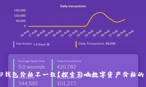 为什么TP钱包价格不一致？探索影响数字资产价格的多个因素