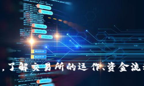 jiaotituTP钱包波场转币安：详细步骤与注意事项解析/jiaotitu

TP钱包, 波场, 币安/guanjianci

什么是TP钱包？
TP钱包，又称为Trust Wallet，是一款支持多种数字货币的移动钱包。作为一个非托管型钱包，用户对自己的私钥拥有完全的控制权，使得在进行加密货币交易时更加安全。TP钱包以其高安全性和用户友好的界面受到广大玩家的喜爱。而波场（TRON）是一个去中心化的区块链平台，以构建去中心化的应用（DApps）和数字内容分享为目标。很多用户选择在TP钱包中存储波场数字资产，并最终希望将其转入币安进行交易或其他用途。

为什么选择将波场转入币安？
币安是全球最大的加密货币交易平台之一，用户在这里能够享受到丰富的交易对以及较高的流动性。此外，币安还提供多种交易工具，如Futures、Margin等，适合不同类型的投资者。将波场转入币安后，用户可以更好地利用波场的市场动态。这种策略不仅可以提高投资的灵活性，还能够帮助投资者更好地管理个人资产。在币安进行交易也许能带来更高的收益，吸引了大量的用户转移资产。

如何在TP钱包中将波场转入币安？
要将波场资产转入币安，需要进行以下几个步骤。尽管整个过程看似复杂，但只要按照步骤进行，便能够顺利完成。

h4准备阶段/h4
在开始之前，确保您的TP钱包中已有波场（TRON）资产，并且您在币安平台注册并完成了身份验证。身份验证是币安的一项安全措施，该措施旨在保护用户资产安全。

h4第一步：获取币安的波场（TRON）充值地址/h4
在币安的首页，导航到“钱包”选项，选择“现货钱包”，然后查找或搜索“TRON”或“波场”。接下来，点击“充值”按钮。这时，币安将提供一个唯一的TRON充值地址。请务必确认所选择的资产类型为“TRON”，确保其对应于波场资产。复制这个地址，以便后面在TP钱包中使用。

h4第二步：在TP钱包中发起转账/h4
打开您的TP钱包应用，在资产页面找到波场（TRON）。选择后会看到“发送”选项，点击进入。在发送页面中，将刚才复制的币安充值地址粘贴到对应的输入框中。接下来，输入您希望转账的波场数量。请注意，这里是永远不给出超过您账户剩余余额的数量，确保您的转账不会因余额不足而失败。

h4第三步：确认转账信息/h4
输入完毕后，会显示转账信息，包括目标地址以及转账数量。请仔细核对确保输入无误，尤其是地址部分，任何的错误都可能导致资产无法找回。确认无误后，点击“发送”按钮，TP钱包会要求您输入密码进行确认。

h4第四步：等待转账确认/h4
提交转账后，您将需要等待一段时间以便网络确认。这通常不会很久，几分钟内便可完成。但在某些情况下，由于网络拥堵，转账时间可能会有所延迟。您可以在TP钱包中查看转账状态，并在币安的充值页面刷新以查看资金到账情况。

注意事项
在进行波场转账到币安时，用户需要注意几个方面，确保转账的顺利进行。首先，确保使用的是正确的充值地址。币安提供的每个地址都是唯一的，不可混淆。其次，要留意转账价格和任何可能出现的手续费。手动设置转账手续费可能会影响转账速度，建议根据网络情况进行选择。最后，在发起转账前，请确认您的波场余额足够，且及时检查交易所的充值状态，以便查找潜在的问题。

常见问题解答
在资产转账过程中，有些用户可能会遇到各种问题。以下是一些常见问题及其解答，希望能帮助到广大用户。

h4转账失败的原因是什么？/h4
转账失败通常是由于以下几种原因：提供了错误的充值地址、余额不足、网络拥堵等。在发起转账之前，请务必确认地址的准确性，并确保余额足够支付所需的转账费用。

h4转账需要多长时间？/h4
大部分情况下，波场（TRON）的转账会在几分钟内完成，通常会在10分钟内到账。然而，如果网络状态不佳，转账可能会有所延迟。用户可在TP钱包和币安查看交易状态，以获取实时进展。

h4如果到帐不成功怎么办？/h4
如果在长时间内未收到资金，建议您首先确认TP钱包中的交易记录，并在币安后台查看充值记录。如果仍然没有到账，可以联系币安的客服进行详细询问。

总结
通过TP钱包将波场资产转入币安并不复杂，只要遵循正确的步骤和注意事项，便可以安全顺利地完成转账。投资者在做出资产移动的决策时，务必保持冷静，确保信息的准确性。随着加密货币市场的变化，了解交易所的运作、资金流动与市场动态，将会极大有助于投资策略。希望本文能帮助到正在寻找波场转账方法的用户，为您的加密货币投资之旅增添一份信心与智慧。