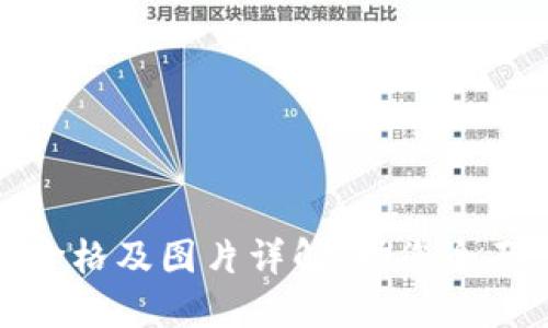 TP钱包官网价格及图片详解，助您全面了解TP钱包