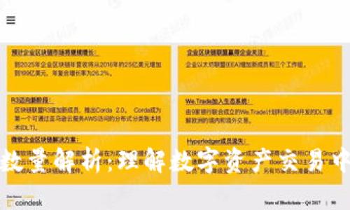 TP钱包授权数量解析：理解数字资产交易中的权限管理