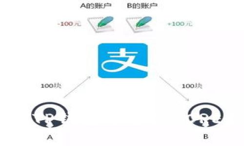 briaoti如何在TP钱包中进行CORE提币流程详解
