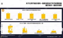 如何识别和避免TP钱包的钓鱼网站：全面指南