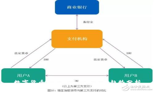 数字货币ETF：投资新机遇与趋势分析