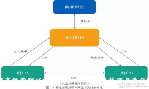 如何高效管理以太坊钱包软件：实用技巧与最佳实践