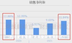 数字货币前景：未来金融的新纪元