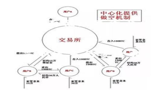 关于TP钱包是否属于诈骗的问题，首先需要明确TP钱包的性质和功能。TP钱包（Trust Wallet）是一款去中心化的数字资产钱包，旨在为用户提供安全、便捷的加密货币存储和交易服务。然而，许多用户在使用过程中可能会遭遇诈骗，导致其对该平台产生疑问。

什么是TP钱包？
TP钱包，通常被称为信任钱包，是一个支持多种数字资产的移动钱包应用。用户可以用它安全地存储、管理和交换加密货币。该钱包支持以太坊及其所有基于ERC20、ERC721及ERC1155标准的代币。截至目前，TP钱包已经成为全球用户广泛使用的加密货币存储和交易工具之一。

TP钱包的功能和优势
TP钱包的主要功能包括安全存储、快速交易、与去中心化应用程序（DApp）的整合等。用户可以无缝地与DeFi（去中心化金融）项目、NFT（非同质化代币）市场进行交互。此外，TP钱包允许用户控制自己的私钥，这是数字资产安全的重要保障。

诈骗与TP钱包的关系
尽管TP钱包本身并不属于诈骗，但由于其广泛的应用，确实吸引了一些不法分子利用这一平台进行诈骗行为。例如，一些骗子可能假冒TP钱包的客服，通过社交媒体或虚假网站引诱用户提供私钥或助记词，从而盗取其资产。

如何识别TP钱包相关诈骗
识别TP钱包相关诈骗的关键在于用户的警惕和识别能力。首先，用户应该确认官方渠道，如TP钱包的官网和官方社交媒体，避免下载未经过验证的应用程序。同时，不要轻易透露自己钱包的私钥或助记词，这是保护资产的基本原则。

安全使用TP钱包的技巧
为了提高使用TP钱包的安全性，用户可以采取以下几种策略：第一，定期更新钱包应用程序，以确保享受最新的安全功能；第二，启用双重认证（2FA）功能，增加额外的安全层；第三，使用强密码，并定期更换。

用户反馈与使用体验
不同用户对TP钱包的看法不一，一些用户认为其操作简单、界面友好，适合新手使用；而另一些用户则在使用过程中遭遇过钓鱼攻击，损失了资产。因此，使用TP钱包时，保持对自己资产安全的高度重视是非常必要的。

TP钱包的合法性与合规性
TP钱包作为一款加密货币钱包，在全球范围内的合法性和合规性也因地区而异。一些国家对加密货币持开放态度，允许用户自由交易、存储数字资产，而另一些国家则对其进行严格管制，甚至禁止。因此，在使用TP钱包之前，了解当地的法规政策十分重要。

总结
TP钱包本身并不属于诈骗，但由于许多诈骗行为利用其平台，导致部分用户对其产生质疑。为了避免上当受骗，用户需要保持警惕，采取适当的安全措施。此外，了解TP钱包的基本功能和使用技巧，将有助于更好地管理自己的数字资产。

TP钱包：安全使用与识别诈骗的指南
