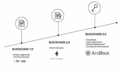 TP钱包下载安装详解：全面解析及操作指南
