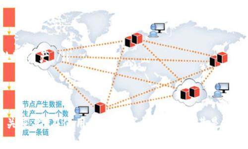    TP钱包安全吗？全面解析与用户指南 / 
 guanjianci  TP钱包,安全性,数字钱包 /guanjianci 

引言
随着区块链技术的飞速发展，数字资产的管理日益成为人们关注的焦点。在诸多数字钱包中，TP钱包因其便捷的功能而备受欢迎。不过，使用数字钱包的安全性问题始终是用户最为关心的议题之一。本文将深入探讨TP钱包的安全性、使用体验和相关注意事项，帮助用户做出更明智的选择。

什么是TP钱包？
TP钱包，作为一款多链数字资产钱包，支持多种主流的公链和资产。在设计上，它旨在为用户提供更加便捷而安全的资产管理体验。具有简单易用的操作界面，TP钱包让初学者也能轻松上手。同时，该钱包拥有丰富的功能，包括代币管理、交易记录查询及等多种实用功能，使得用户在进行数字资产交易时更加高效。

TP钱包的安全性分析
对于任何一款数字钱包而言，安全性是其核心竞争力之一。TP钱包在安全性方面采取了多种措施：
ul
    listrong私钥管理：/strong用户的私钥只有自己掌握，不会存储在服务器上，这意味着即使TP钱包的服务器遭到攻击，用户的资产依然安全。/li
    listrong多重身份验证：/strong用户在进行重要操作时，可进行多重身份验证，增加了安全保障的层级。/li
    listrong加密技术：/strongTP钱包采用了先进的加密技术，确保数据传输的机密性与完整性，降低了信息泄露的风险。/li
/ul

用户体验与反馈
在用户使用TP钱包时，不同的体验反馈可以从几个方面进行分析：
ul
    listrong界面友好性：/strong许多用户表示TP钱包的界面设计，使得他们能够轻易找到所需功能，更加提高了使用的便捷性。/li
    listrong转账速度：/strong用户普遍反映，TP钱包的转账速度较快，这在进行紧急交易时尤为重要。/li
    listrong客服支持：/strong当用户遇到问题时，TP钱包的客服响应快速，能够及时提供帮助。/li
/ul

潜在风险与防范措施
尽管TP钱包在安全性上做了诸多努力，但用户依然需要保持警惕，避免潜在的风险：
ul
    listrong钓鱼网站：/strong一些不法分子可能会伪装成TP钱包的官方网站，用户在输入个人信息时务必要核实网址的真实性。/li
    listrong恶意软件：/strong下载未知来源的应用程序可能会导致设备感染恶意软件，用户应根据官方渠道下载TP钱包，避免使用第三方软件。/li
    listrong社交工程攻击：/strong用户在共享个人信息时应格外谨慎，即便是好友请求，也需核实身份。/li
/ul

TP钱包的未来展望
随着区块链技术的不断演进和市场需求的增加，TP钱包的功能和安全性也将持续升级。未来，我们可能会看到：
ul
    listrong更强的安全防护机制：/strong预计TP钱包将引入更多先进的安全技术，例如生物识别和人工智能监测系统。/li
    listrong链间互操作性：/strongTP钱包可能会增加更多链间互操作的功能，用户在不同链间操作资产将更加便利。/li
    listrong更好的用户教育：/strong为了提高用户的安全意识，TP钱包可能会推出相应的教育项目，帮助用户了解如何保护自己的数字资产。/li
/ul

总结
总体来看，TP钱包在安全性和用户体验上都表现出了良好的水准，但任何技术都不是绝对安全的，用户自身的安全意识和操作习惯也至关重要。在使用任何数字钱包时，尤其是在进行大额交易时，都应时刻保持警惕，执行基础的安全防护措施。希望本文能为您解答有关TP钱包安全性的疑虑，并提供一些有用的建议。