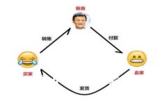 TP钱包法币交易开通的最新动态与用户指南