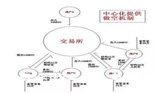 TP钱包上币指南：2022年最新趋势与实操技巧