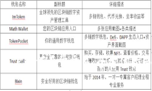 TP钱包大陆用户如何正常交易：全方位指南与解决方案
