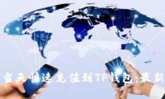 如何当天快速充值到TP钱包：最新指南