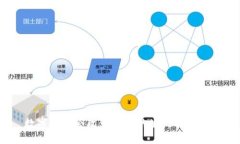 数字货币会改变我们的生活方式吗？