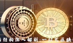 TP钱包的功能与结构深入解析：一站式区块链资产