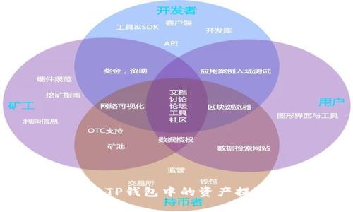 如何安全地将TP钱包中的资产提取到其他账户