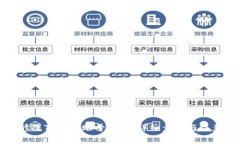 如何修改TP钱包账号名称：详细步骤与注意事项