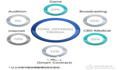 如何在TP钱包中使用BSC链的USDT：详细指南与实用技巧
