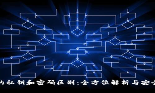 TP钱包的私钥和密码区别：全方位解析与安全性探讨