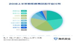 如何将TP钱包资金转移至欧意交易所：详细步骤与