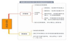 如何查询以太坊钱包数量与价格：全面指南