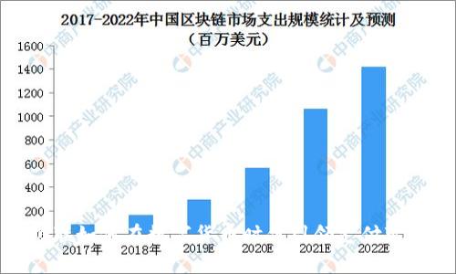 银联如何在数字货币时代引领支付变革