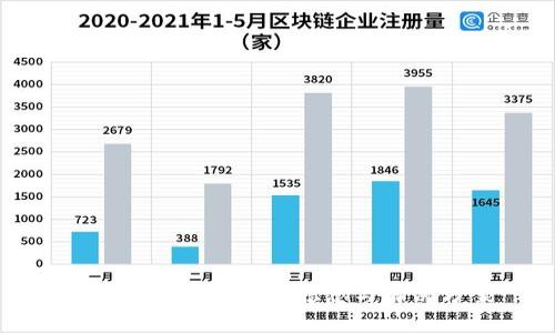 卸载TP钱包的安全隐患与解决方案