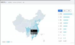 如何在TP钱包中卖出HTMoon：全面指南
