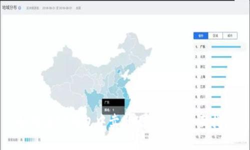 如何在TP钱包中卖出HTMoon：全面指南